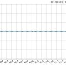 에스제이케이 이미지