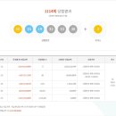 다올복권판매점 네이버블로그
