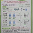 SG삼성조은병원 이미지