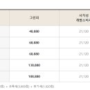 블루원용인CC 이미지