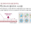 위니아에어시스템 이미지