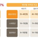 애월 시크릿펜션 이미지