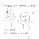 단무지 이름의 유래 이미지