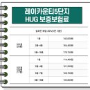 레이카운티 5단지 이미지