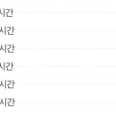 프라이빗천안점 이미지