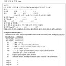 이식대상자의 선정기준에 의한 의학적 응급도와 그 판별기준, 항목별 점수 이미지