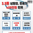파리바게뜨광주