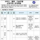 서울도시철도ENG 서비스·물류·기술직렬 신입직원 공개채용 공고(~5/22) 이미지