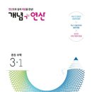 연산 이미지