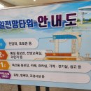 통일전망타워(2층) 이미지