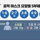 마도우체국 이미지