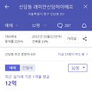 레미안 하이베르 아파트 이미지