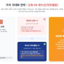 초이부동산중개 이미지