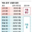 상업용 92 이미지