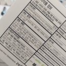 신흥하나로약국 이미지