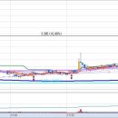 진영씨푸드 이미지