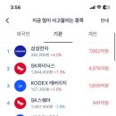 에이치전자 네이버블로그