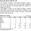 원준 : 2차전지 소재 투자는소성로 장비 성장으로 이미지