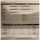 쌉돼지 이미지