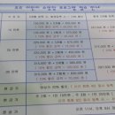 오즈 어린이 수영장 이미지