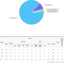 옥길해법수학보습학원 | 옥길중학교 2025년 졸업생 진학 현황 분석 보고서