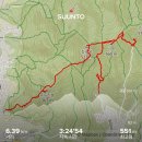 산성 비상-6호 | 북한산 챌린지 360, 5일만에 끝내는 코스 | 북한산 12 피크 챌린지, 11 템플투어, 13 성문 종주 전체 후기