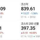 퓨처 솔라에너지 이미지