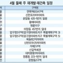 가로건축개발(주)