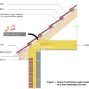 홍도축사 이미지
