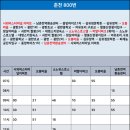 장학1리 마을회관 이미지