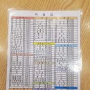 가락김밥 이미지