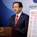 의원 11명 코인 누적거래액 1256억…김남국 1118억으로 90% 이미지