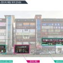 렌즈미안경콘텍트 이미지