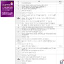 믿고 맡길 수 있는 조립 PC 전문 쇼핑몰이 없을까? - 브레인박스 - 이지가이드 PC조립견적