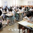 피아노 이미지