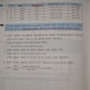 2021년 기출 2회 문제 3번 덕트직경mm/2019년4회문제5번 원형덕트경mm 이미지