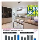 라펠리체