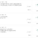 브랜드그로우