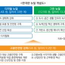 에이텍플러스