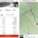 20-07-18 지리산 천왕봉 일출 산행(중산리-천왕봉-화장봉 왕복코스)- 운해와 일출의 하모니 &amp; 지리1경...