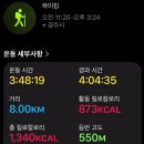 삼불사 화장실 네이버블로그