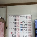 성환원조닭내장