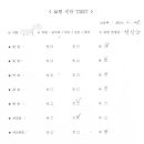 보컬프렌즈실용음악학원 네이버블로그