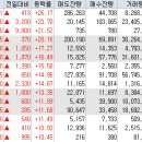 한창네트웍스 이미지