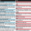 CJ MULTIMEDIA 이미지