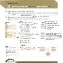 고전문학 이미지