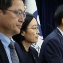 시간개발