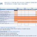 주주랩 이미지