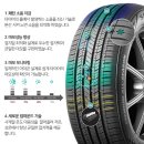 현대자동차 봉명점 | 기아 EV4 타이어 - 한국, 금호, 넥센 출고용타이어 알아보기 215/60R17 215/50R19