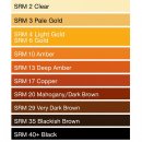 CU연수사과점 | 발렌타인 싱글 몰트 글렌버기 18년 (Ballantine's Glenburgie 18 Year Old) - 23.09.26 위스키 리뷰...